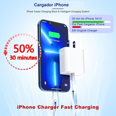 [Apple MFi Certified]Long iPhone Fast Charging Cable,3Pack 12W Phone Charger USB C Charger Block Plug+6Foot Type C to Lightning Cord for iPhone 14/Pro/Pro Max/Plus/13/12/11/XS/XR/X/SE2022/iPad/AirPods in Kuwait