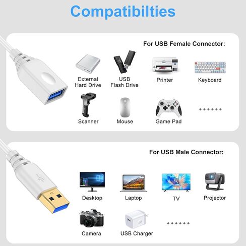 USB Extension Cable,6FT White USBA Male to Female Extension Cable,High Speed USB 3.0 USBCord Extender Printer Cable to USB 5Gbps Data Transfer for Keyboard, Mouse,Playstation,Xbox,Flash Drive,Printer in Kuwait