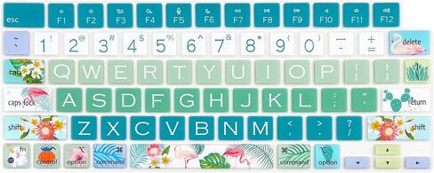 Keyboard Cover for MacBook Pro 14''/16'' (A2442 A2779 A2918 A2992 A2485 A2780 A2991) M1 M2 M3 Pro/Max, MacBook Air 13.6''/15'' (A2941 A3114 A2681 A3113) M2 M3, Flamingo in Saudi Arabia
