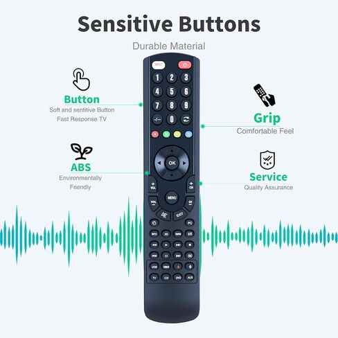 Replacement Remote Control for Bose Hi-Fi SoundTouch 300 - Compatible with Soundbar 421650 & 755001-0030 in Kuwait