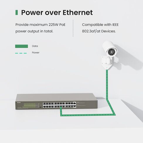 Tenda TEG1124P, 24 Port PoE Switch Gigabit with 24 x PoE+ @ 250W, Unmanaged Desktop/ Rackmount PoE Switch 24 Port, Plug & Play, Fan-Less Metal Design, Easy Smart, Limited Lifetime Protection in Saudi Arabia
