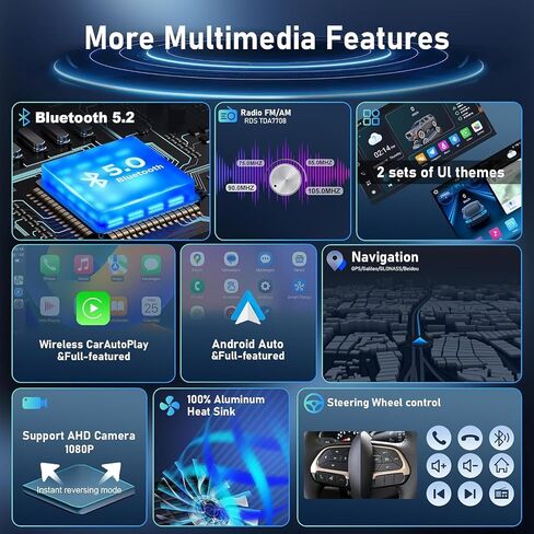 SWTNVIN Car Radio Stereo for Jeep Renegade 2015-2023, 8-core 8GB+128G in Saudi Arabia