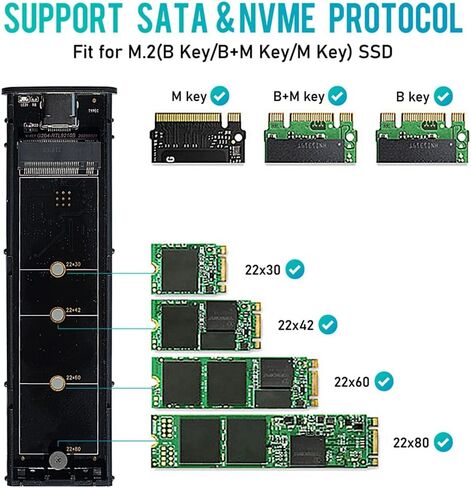 M.2 NVMe + SATA to USB Enclosure for B+M Key/M Key SSDs USB-C in Saudi Arabia