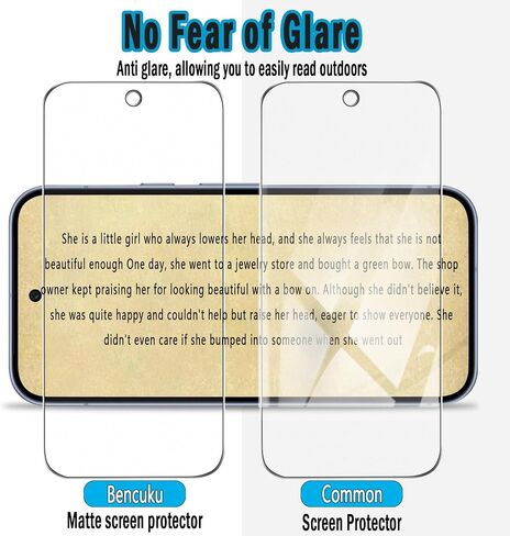 2 Pack Matte Screen Protector for Google Pixel 10a/9a in Saudi Arabia