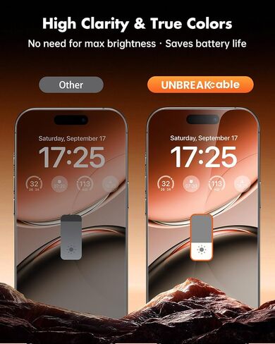 UNBREAKcable for iPhone 16 Plus / 15 Plus Privacy Screen Protector, Tempered Glass 6.7", DustProof OneStep Installation, 25° Anti-Spy, 9H Military-Grade Shatterproof, Bubble-Free, Case-Friendly-2 Pack in Saudi Arabia