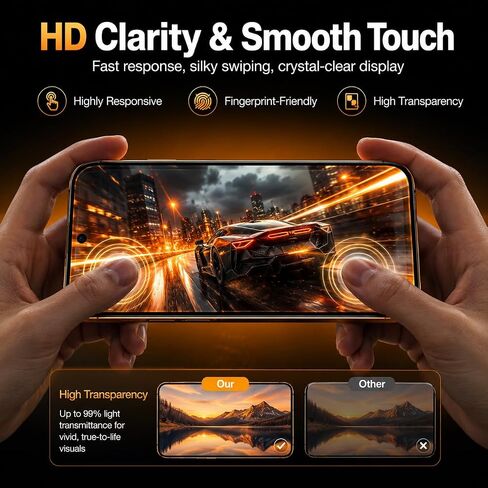 Privacy Screen Protector for Samsung Galaxy S25FE (2-Pack) in Kuwait