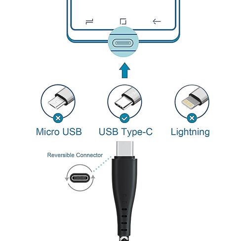 6FT 2Pack Charger Cord Charging Cable for Samsung Galaxy A51 A71 A52 A42 5G A21 A14 A54 A53 5G S22 Note9 Note 8 9 10 A50 A70 A10E A20 A13,Pixel3 XL,T-Mobile REVVLRY+,USB Type C Fast Charge Phone Wire in Saudi Arabia