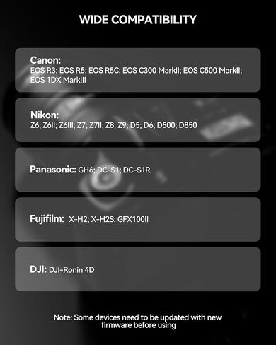 980GB CFexpress 4.0 Type B Card, 3000/3000MB/s R/W, 8K RAW Video in Saudi Arabia