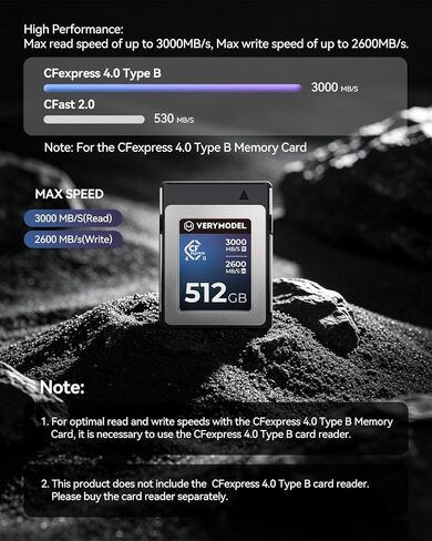 980GB CFexpress 4.0 Type B Card, 3000/3000MB/s R/W, 8K RAW Video in Saudi Arabia