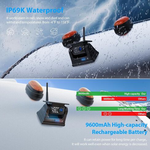 Magnetic Solar Wireless Backup Camera HD 1080P 10" DVR Monitor, Dual RV Cameras Wireless System for Hitch Towing Travel RV Camper 5th Wheel, Built-in 9600mAh Battery & Solar Panel, ZEROXCLUB BD102 in Kuwait