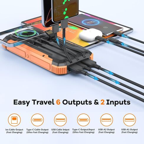 Solar Charger Power Bank 20000mAh, Portable Wireless Charger for iphone in Kuwait