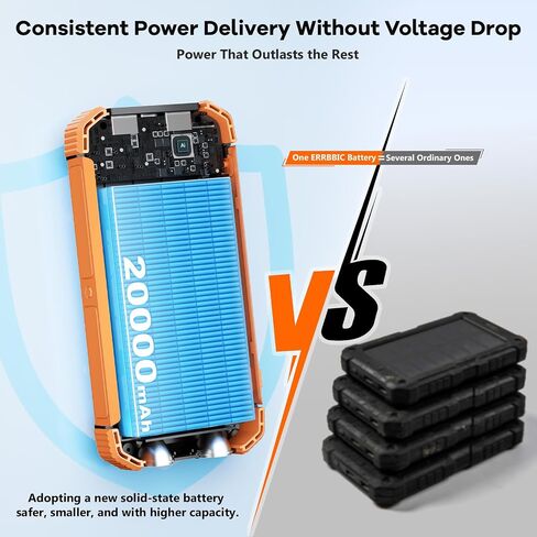 Solar Charger Power Bank 20000mAh, Portable Wireless Charger for iphone in Kuwait
