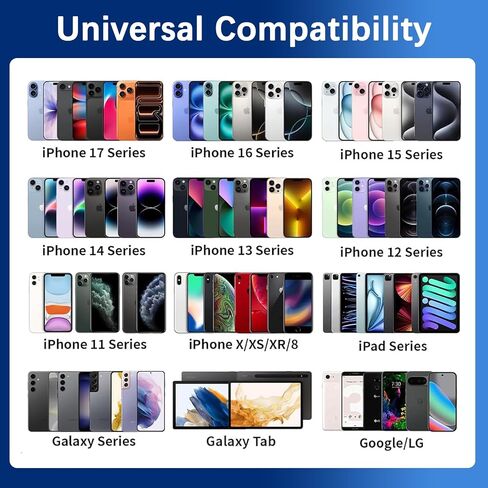 شاحن سريع USB C، 2 حزمة 40 وات بمنفذ مزدوج سريع USB C، محول طاقة قابس شحن من النوع C متوافق مع iPhone 17 Pro Max/Air/17e/16e/16 Plus/15/14/13/12/11/XS/XR/X، iPad in Kuwait