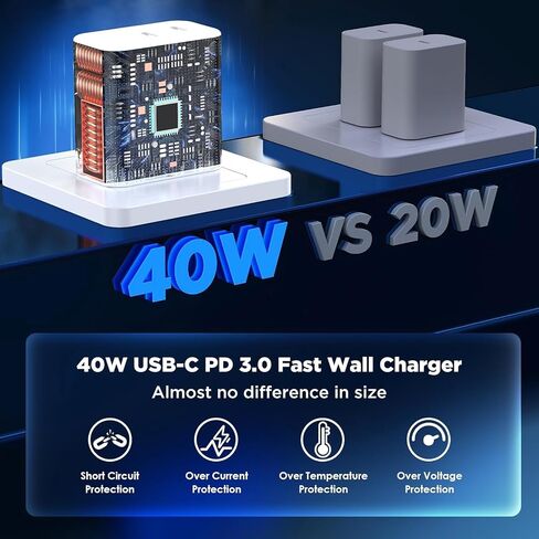 شاحن سريع USB C، 2 حزمة 40 وات بمنفذ مزدوج سريع USB C، محول طاقة قابس شحن من النوع C متوافق مع iPhone 17 Pro Max/Air/17e/16e/16 Plus/15/14/13/12/11/XS/XR/X، iPad in Kuwait