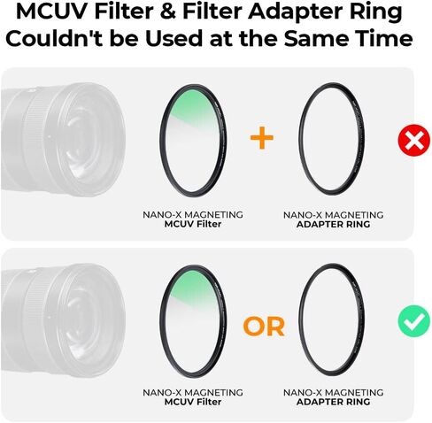 K&F CONCEPT 95mm Magnetic MCUV CPL Fixed ND1000 Lens Filters Kit in Saudi Arabia