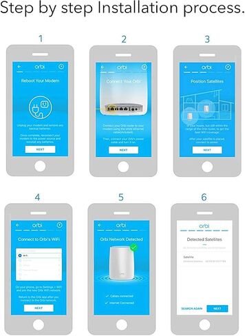 NETGEAR Orbi Wall-Plug Whole Home Mesh WiFi Satellite Extender - works with your Orbi router to add 1,500 sq. feet of coverage at speeds up to 2.2 Gbps, AC2200 (RBW30) in Saudi Arabia