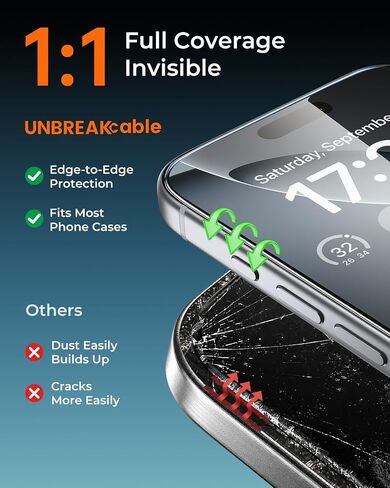UNBREAKcable iPhone 16 Pro Max Full-Coverage Screen Protector - 3 Pack in Saudi Arabia