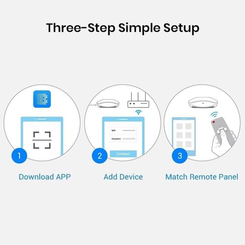 BroadLink RM4 Pro IR/RF Universal Remote with HTS2 Cable, All-in-One Hub, Code-Learning Wi-Fi Remote Control for TV, Air Conditioner, Curtain Motor, Works with Alexa, Google Home. (2.4GHz Wi-Fi Only) in Kuwait
