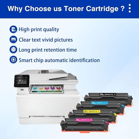 206A Toner Cartridges Replacement for HP206A toner cartridge (4Pack) in Saudi Arabia