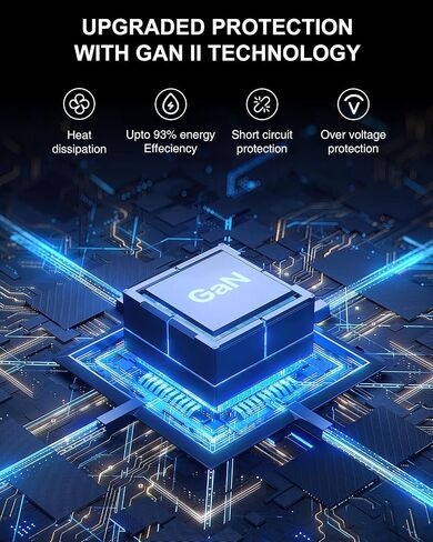 Nekteck 100W 3-Port GaN USB C Charger, PD 3.0 & QC 3.0 Fast Charging in Saudi Arabia