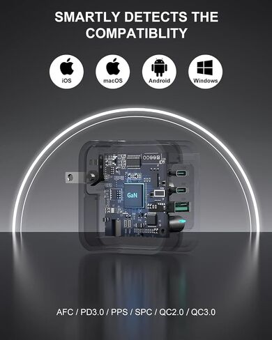 Nekteck 100W 3-Port GaN USB C Charger, PD 3.0 & QC 3.0 Fast Charging in Saudi Arabia