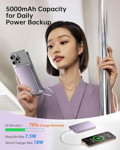 ULiXWH [0.3" Ultra Slim] [Alloy-Made] for Magsafe Portable Charger iPhone in Saudi Arabia