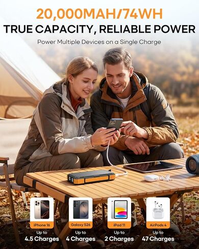 BigBlue Solar Power Bank سعة 20000 مللي أمبير في الساعة مع 4 كابلات مدمجة، 20 وات PD USB-C in Kuwait