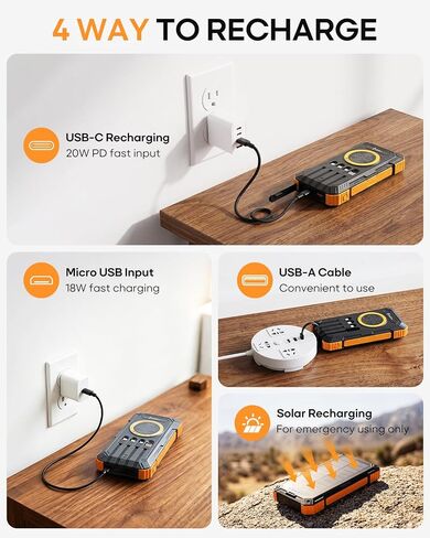 BigBlue Solar Power Bank سعة 20000 مللي أمبير في الساعة مع 4 كابلات مدمجة، 20 وات PD USB-C in Kuwait