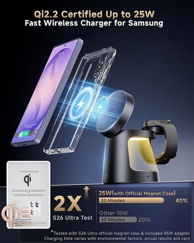 Desk Stand and Bluetooth Keyboard Combo for Samsung Galaxy Z Fold 8 Ultra and 3-in-1 Magnetic Wireless Charger for Samsung in Saudi Arabia