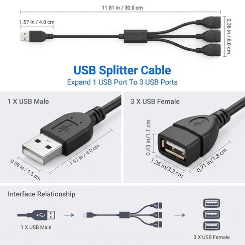 USB Splitter 1 in 3 Out, USB a Splitter Adapter 1ft Male to 3 Female Hub in Saudi Arabia