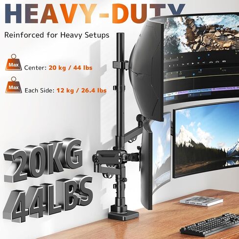 Triple Monitor Mount up to 49 inches, Fully Adjustable Heavy Duty 3 Monitor Arm with Gas Spring, Desk Mount for 3 Screens, C-Clamp & Grommet Base, Holds 44 lbs, Black in Saudi Arabia