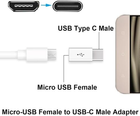 محول موصل USB صغير أنثى إلى USB من النوع C ذكر من NEORTX للشحن ونقل البيانات، أبيض in Kuwait