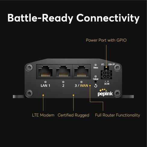 Peplink Cellular Router MAX BR1 Mini Core | High Speed 150Mbps Single Cellular LTE Computer Modem with Gigabit Ethernet WAN, 2x SMA Cellular Antennas | Redundant SIM Slots | Designed for Security in Saudi Arabia
