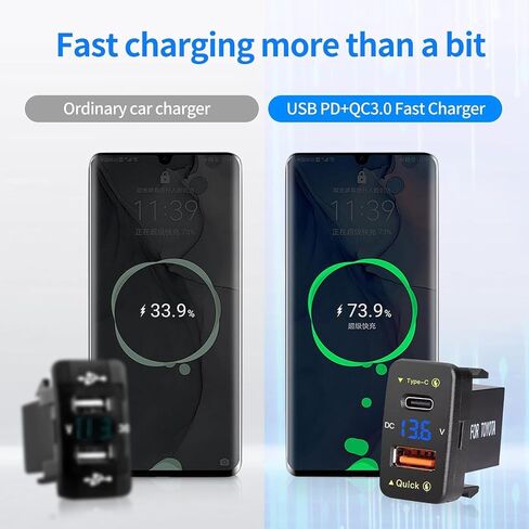 Levigo Car Charger Dual 18W USB PD+QC3.0 Fast Charge for Toyota, Type C USB Car Power Socket with LED Voltmeter Display, Compatible with 12/24V Cars(1.2 * 0.9inch) in Saudi Arabia