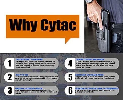 حافظة مسدس أمان تكتيكي من المستوى الثاني من CYTAC | يناسب سلسلة CZ 75 SP-01 Shadow 1 / R-Defender G3 | سي-75PISG3 in Kuwait