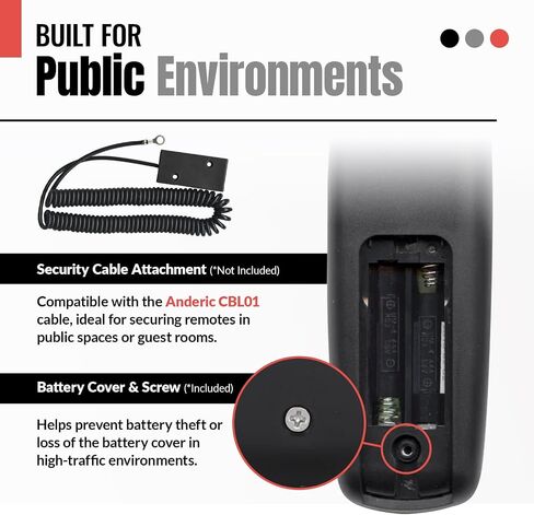 Anderic EzWipe Universal TV Remote Control - 1-Device - TV Only in Saudi Arabia