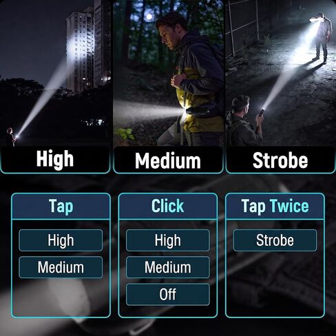 Tactical Flashlight Rechargeable 2200LM, 1640FT Long Range Beam in Kuwait