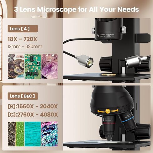 JL246PS 3 Lens 4000X HDMI Digital Microscope with 7'' IPS Screen in Saudi Arabia