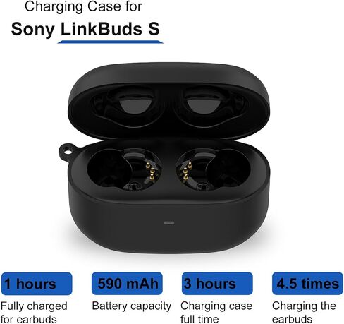 Replacement Charging Case for Sony LinkBuds S, Type-C Charger Case Compatible with Sony LinkBuds S Earbuds (No Earbuds Included) in Saudi Arabia