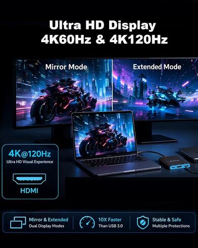 محول HDMI 2.1 USBC إلى HDMI لأجهزة Ipad/MacBook/الهاتف/الكمبيوتر المحمول 4k60/120 هرتز in Saudi Arabia