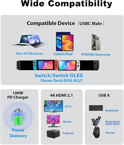 محول HDMI 2.1 USBC إلى HDMI لأجهزة Ipad/MacBook/الهاتف/الكمبيوتر المحمول 4k60/120 هرتز in Saudi Arabia