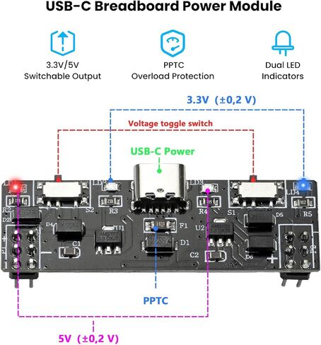 380 PCS Electronics Starter Kit with 830-Point Breadboard, USB Power Supply Module, Breadboard Kit Compatible with Arduino, ESP32, Raspberry Pi & STM32 in Kuwait