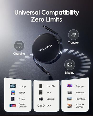 كابل USB C إلى USB C قابل للسحب، كابل USB 4 مع PD 240 وات، 20 جيجابت في الثانية، 8 كيلو60 هرتز in Kuwait