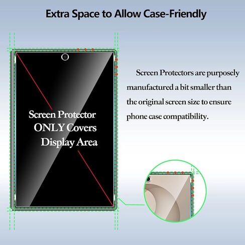 Anoowkoa 3 Pack Designed for Samsung Galaxy Z Fold 8 Screen Protector in Saudi Arabia