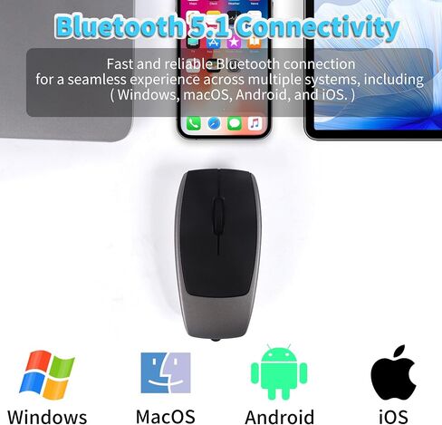 Bluetooth Mouse, Upgrade Mini Wireless 2in1 Mouse and TF Card Reader, Silent Small Ergonomic 1600D-PI Finger Mice Rechargeable Travel Portable Handheld Air Mouse with Lanyard for Laptop PC iPad Mac in Kuwait