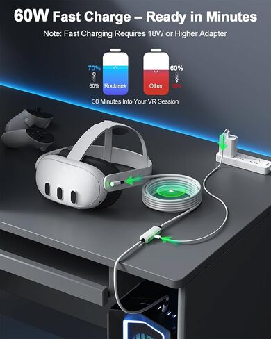 كابل VR Link بطول 16 قدم مع منفذ شحن إضافي لـ Meta Quest 3/3S/2 وPico 4 in Kuwait