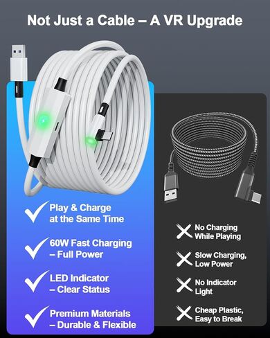 كابل VR Link بطول 16 قدم مع منفذ شحن إضافي لـ Meta Quest 3/3S/2 وPico 4 in Kuwait