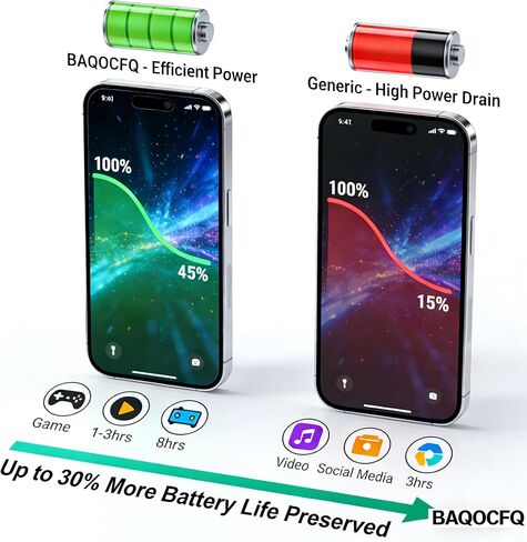 【لا توجد تنبيهات منبثقة】 استبدال شاشة LTPO OLED الناعمة لجهاز iPhone 14 Pro in Kuwait