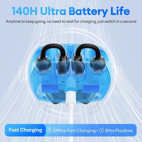 2 in 1 Clip on Open Ear Headphones Wireless Earbuds, 0 Delay Bluetooth 6.0, Ultra-long 140H Play, Auto L-R Recognition Touch Control, Hybrid Noise Reduction for Work Fitness Daily Use, Ctbuds Black in Kuwait