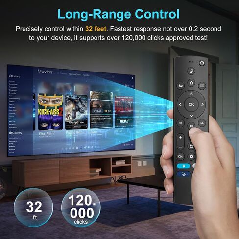 Universal Remote Compatible for Samsung/Insignia/Toshiba/Vizio/LG/Roku Smart TVs Remote Control Replacement in Saudi Arabia
